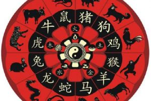 Weekly Horoscope: कलाशांति ज्योतिष साप्ताहिक राशिफल (22 से 28 नवंबर)