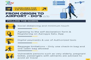 हवाई यात्रा करने के लिए इन नियमों का पालन होगा अनिवार्य, जारी हुई गाइडलाइन