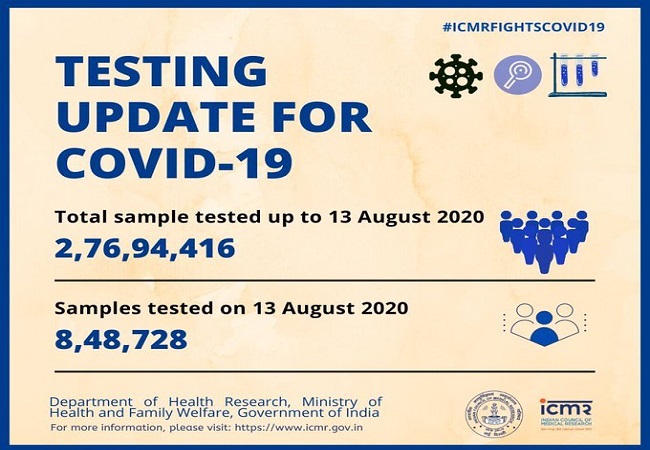 13th august Corona test