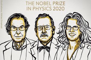 Nobel Prize 2020 : फिजिक्स के लिए नोबेल पुरस्कार का हुआ ऐलान, तीन वैज्ञानिकों को मिला सम्मान