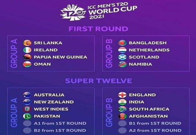 t-20 world cup