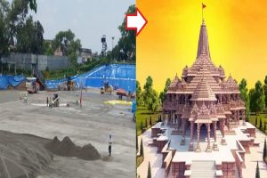 Ayodhya: राम जन्मभूमि परिसर में 6 देवताओं के होंगे मंदिर