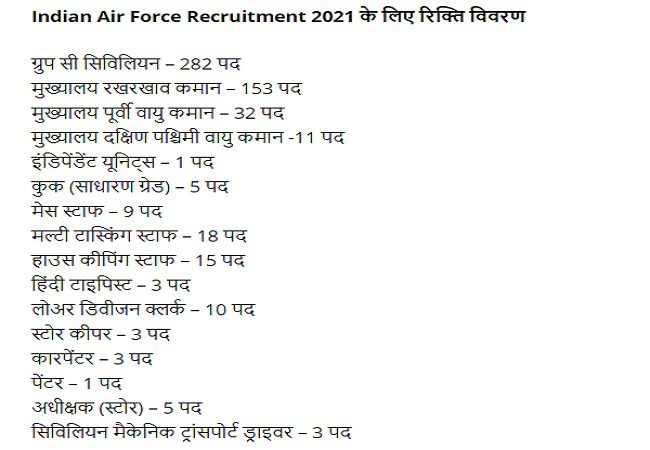 air force recruitment 2021 
