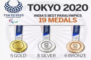 Paralympics 2021: 53 सालों में कुल 12 मेडल, जबकि अकेले टोक्यो पैरालंपिक में भारत ने जीते 19 मेडल… देखें पूरी तालिका