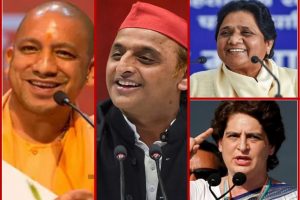 UP Election: चुनावी सर्वे में BJP की बल्ले-बल्ले तो सपा को बड़ा झटका, कांग्रेस -BSP का खस्ता हाल, जानिए जनता का मिजाज