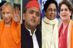 UP assembly Election 4th Phase: यूपी में चौथे दौर के चुनाव में सपा-कांग्रेस के सबसे ज्यादा प्रत्याशी आपराधिक छवि वाले, जानिए सबसे अमीर कौन
