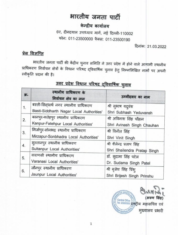BJP MLC List