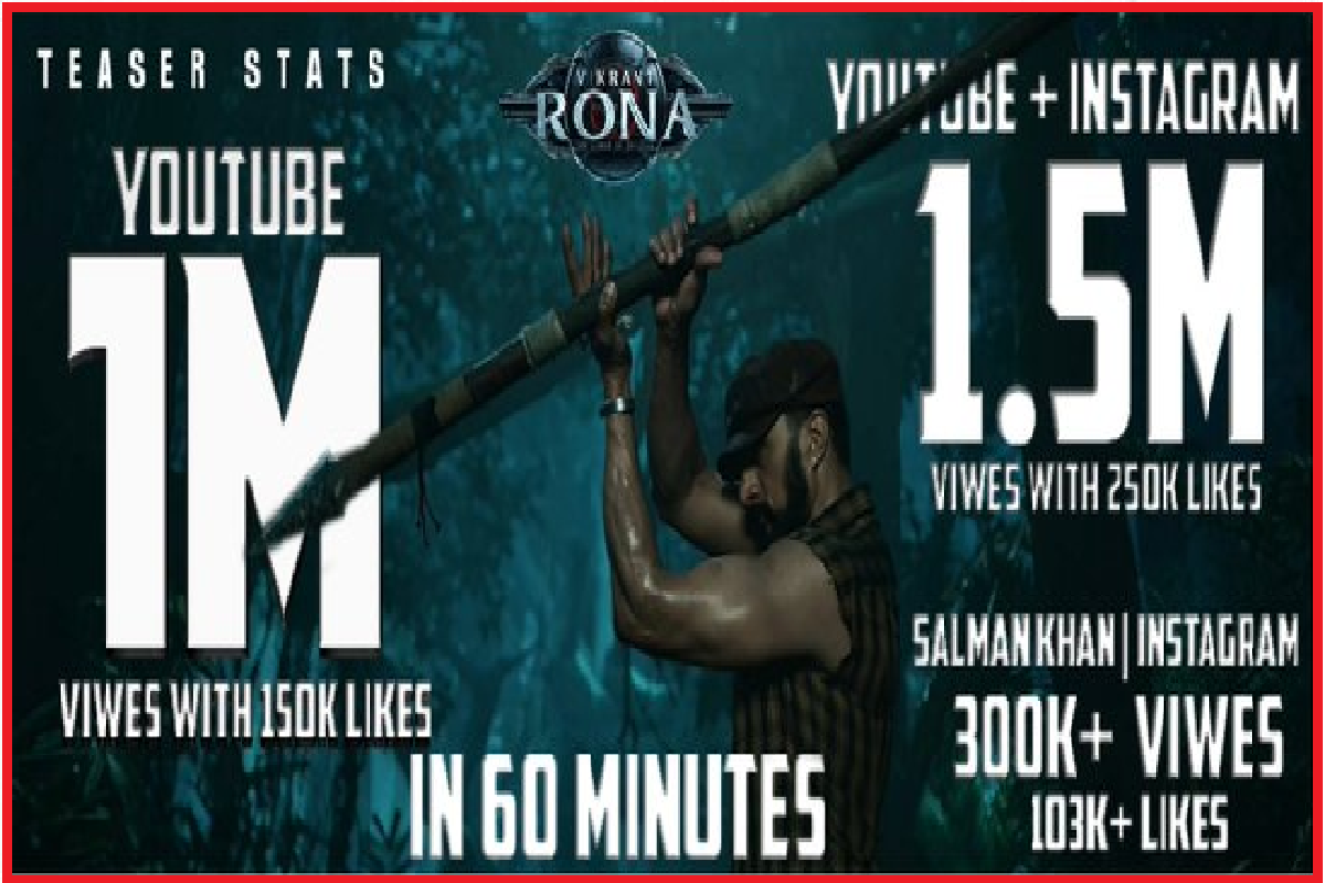 Vikrant Rona Teaser Video: साउथ फिल्म ‘विक्रांत रोणा’ की रिलीज डेट का ऐलान, भाईजान ने लॉन्च किया टीजर वीडियो