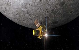 Chandrayaan-2: सभी देशों को पीछे छोड़ भारत ने हासिल की बड़ी सफलता, ISRO के चंद्रयान ने चंद्रमा पर खोज निकाला सोडियम