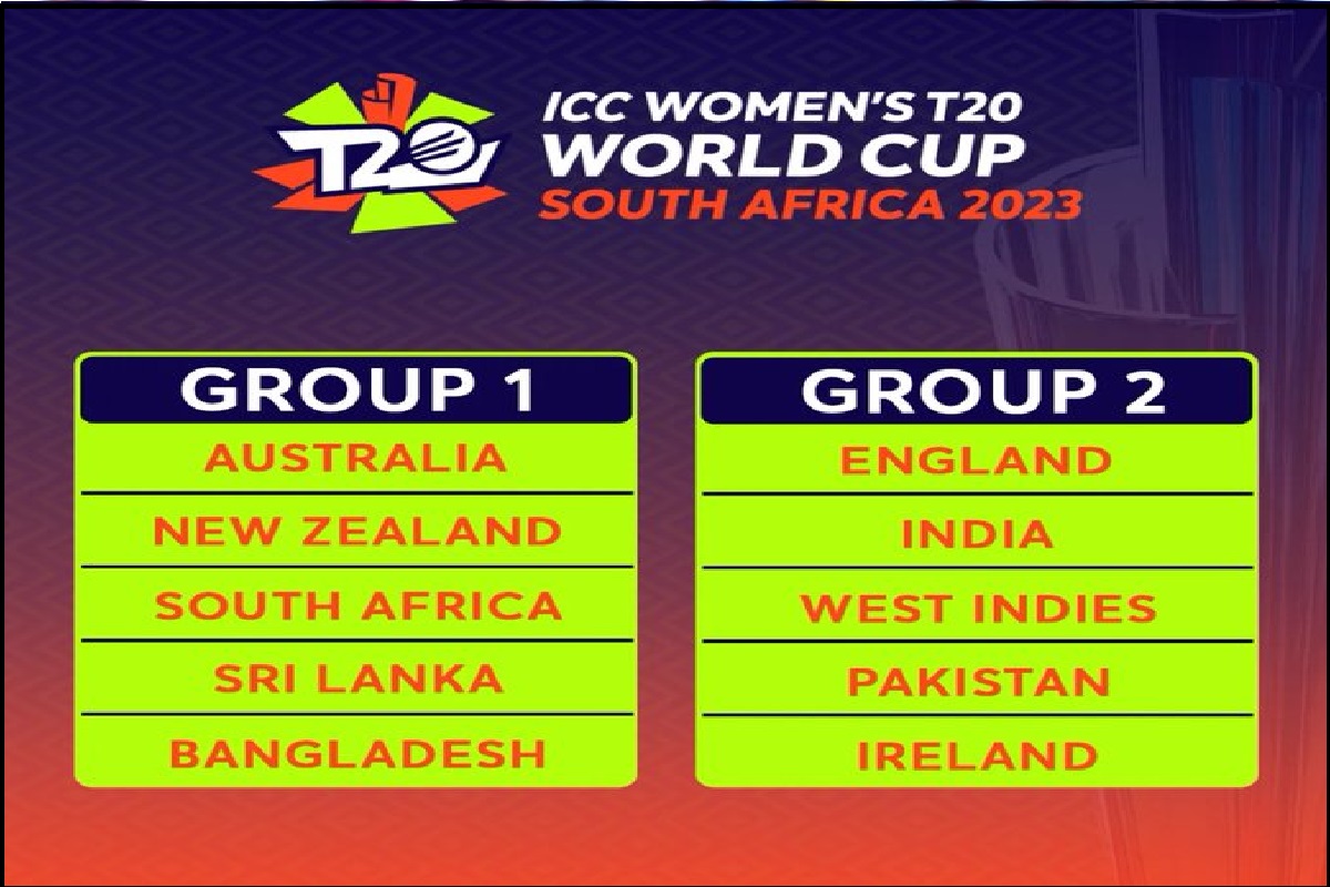 Women’s T-20 World Cup 2023: भारत और पाकिस्तान के बीच होगा पहला मुकाबला, महिलाओं के टी -20 विश्व कप का शेड्यूल आईसीसी ने किया जारी