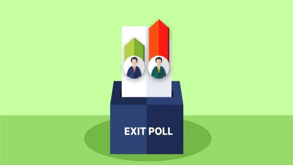 Exit Poll