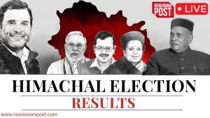 Himachal Election Results 2022 LIVE: पहाड़ी राज्य में नहीं बदला रिवाज, जनता ने कांग्रेस के सिर पहनाया जीत का सहरा