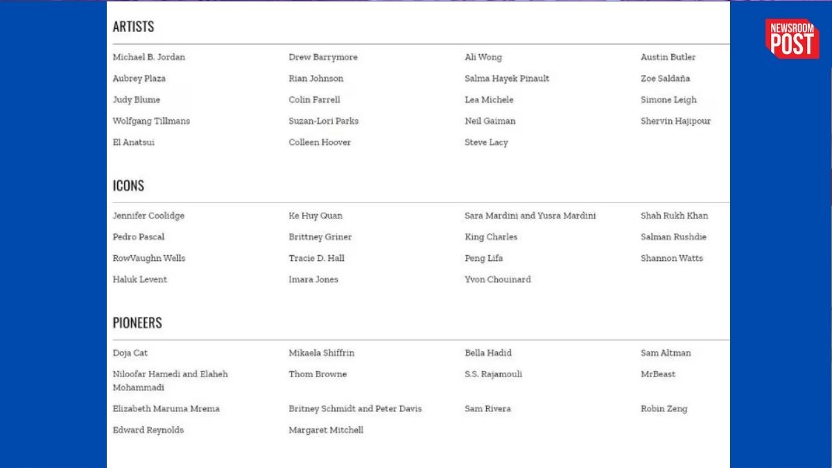 World 100 Most Influential People