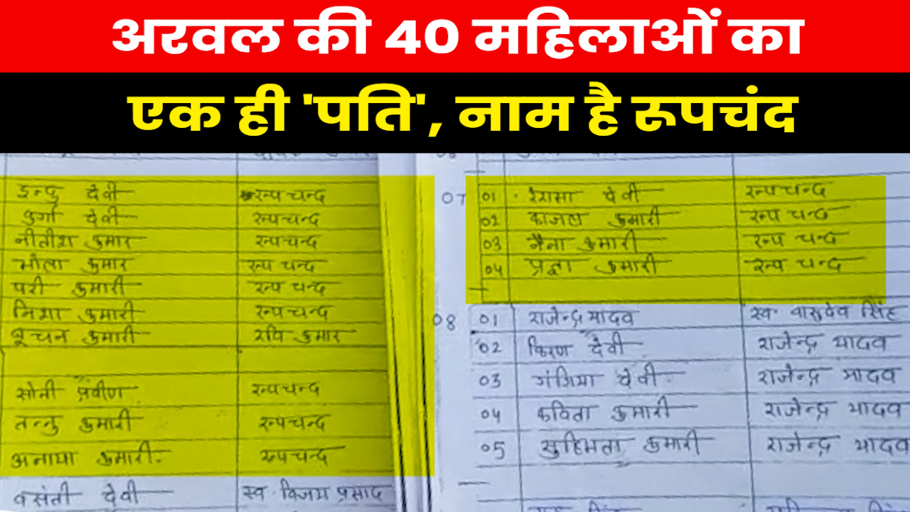 Bihar Caste Census : बिहार के इस जिले में एक ‘पति’ की 40 पत्नियां, नाम है ‘रूपचंद’