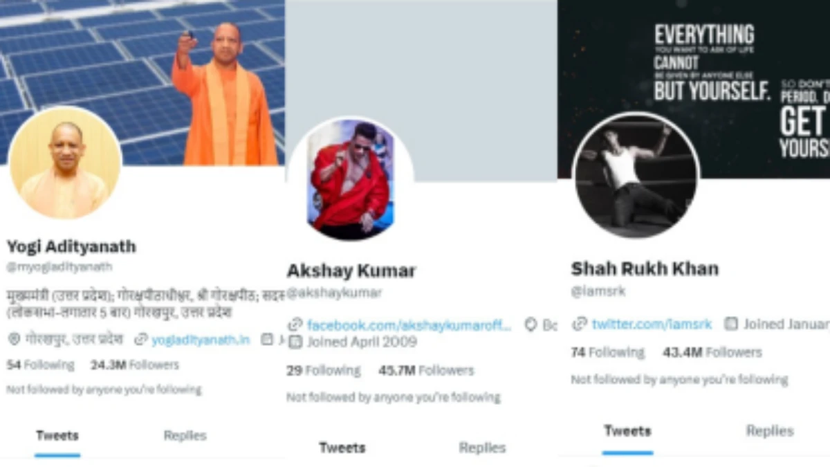 Twitter Blue Tick : शाहरुख, विराट, CM योगी, राहुल गांधी सबके छिन गए ब्लू टिक, ट्विटर पर एक पल में ‘खास’ से हो गए ‘आम’