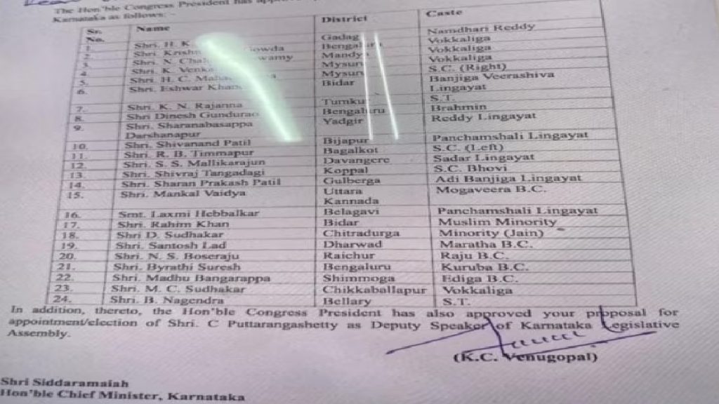 karnataka cabinet expansion list