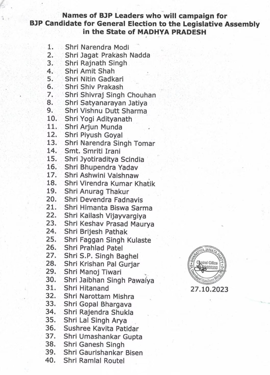 BJP List