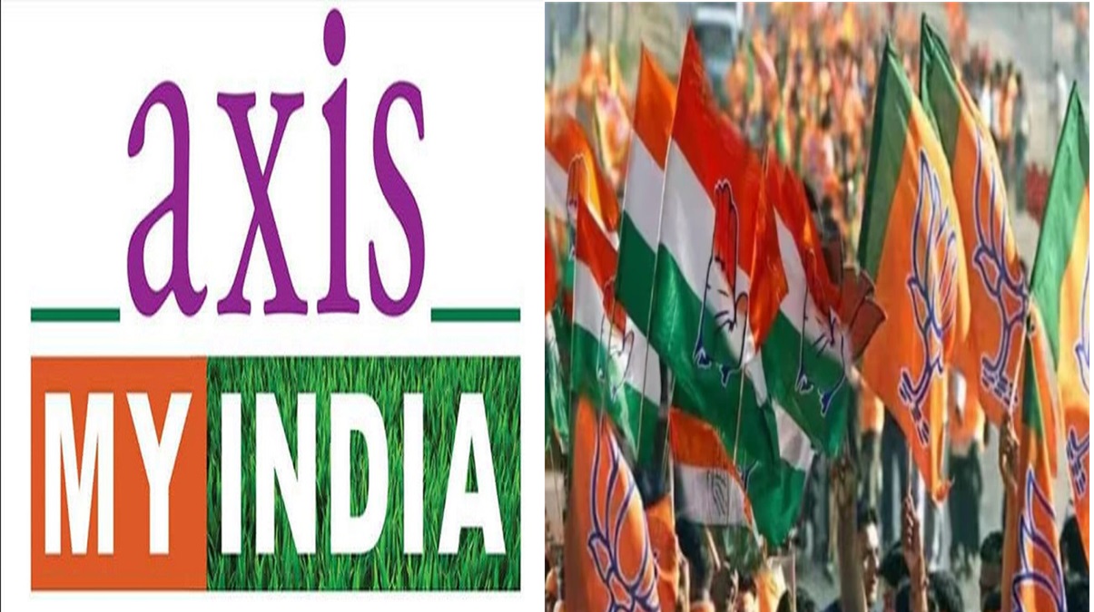 Assembly Election Result 2023: MP-तेलंगाना में सटीक साबित हुआ Axis My India का एग्जिट पोल,  इतनी सीटें जीतने की थी भाविष्यवाणी