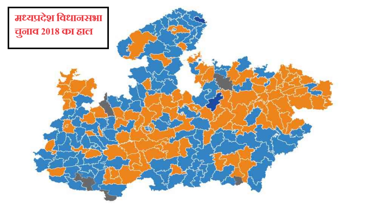 Madhya Pradesh Assembly Election Result 2018: मध्यप्रदेश में कांग्रेस ने 2018 के चुनाव में दी थी बीजेपी को पटकनी, जानिए किस सीट से कौन सी पार्टी का प्रत्याशी था जीता